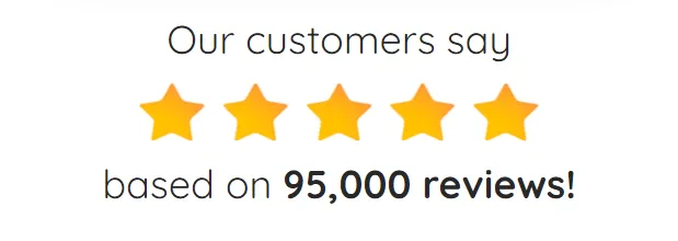 FemiCore customer rating